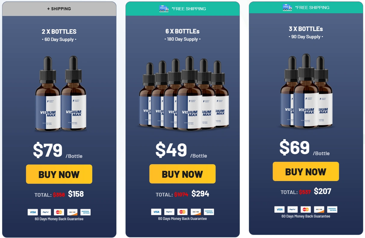 Visium Max official order page